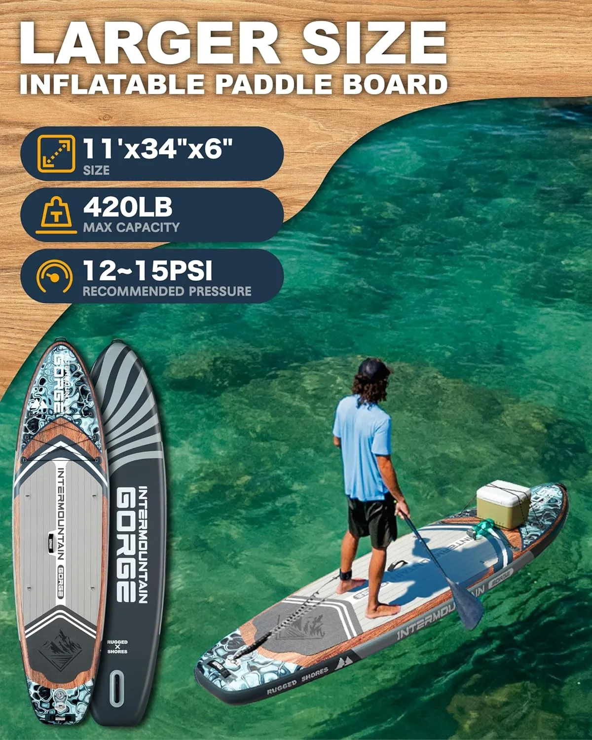 11'x34 Ultra Wide Paddleboard, Inflatable SUP&430lb Capacity for All Skill, Stand-up Paddle Board for Adults, Yoga/Fishing/Family, EVA Deck, US Fin, High-Pressure Pump, 100L Bag, Safety Leash