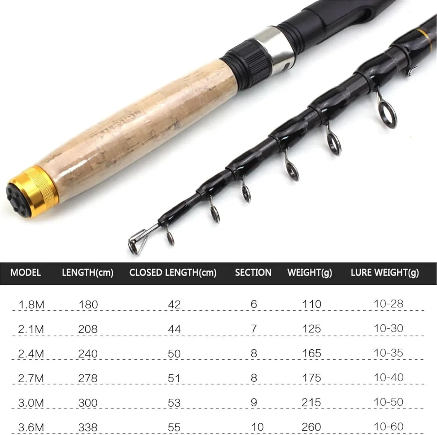 1.8m-3.0m Multifunction Spinning Rod Carbon Fishing Fish Pole Telescopic Travel Fishing Rod Ultrashort Fishing Tackle for Outdoor