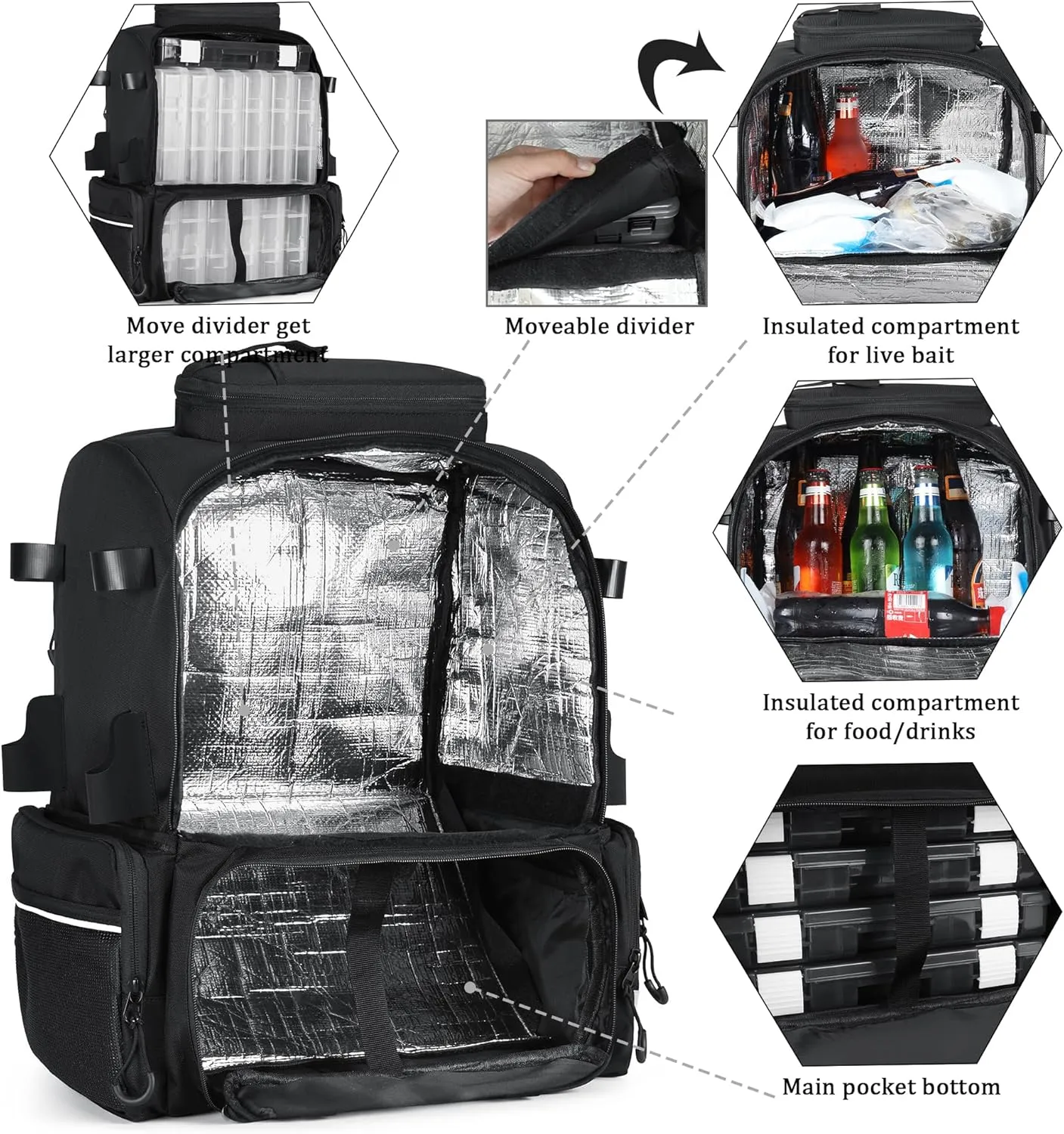 42L Waterproof Fishing Bag with Rod Holder,A Movable Partition and An Insulated Liner, It Is also A Large Lightweight Hiking Backpack