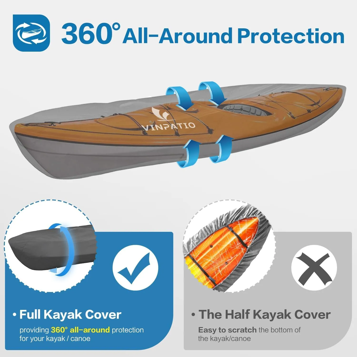 600D Kayak Cover 18 FT, Upgraded Solution-Dyed Oxford Full Coverage Waterproof Canoe Storage Bag with Zipper, Heavy-Duty UV Protection & Dust Resistant for Fishing Boats & Paddle Boards