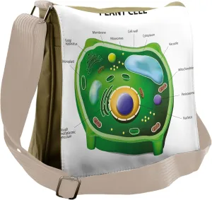 Ambesonne Science Messenger Bag, Botany Cell Parts Print Art, Unisex Cross-body