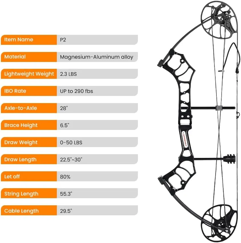 Archery Ready to Hunt Lightweight Compound Bow Package for Adults and Youth，0-50 Lbs Draw Weight,290fps,Limbs Made in USA,with Archery Hunting Equipment 2025 New