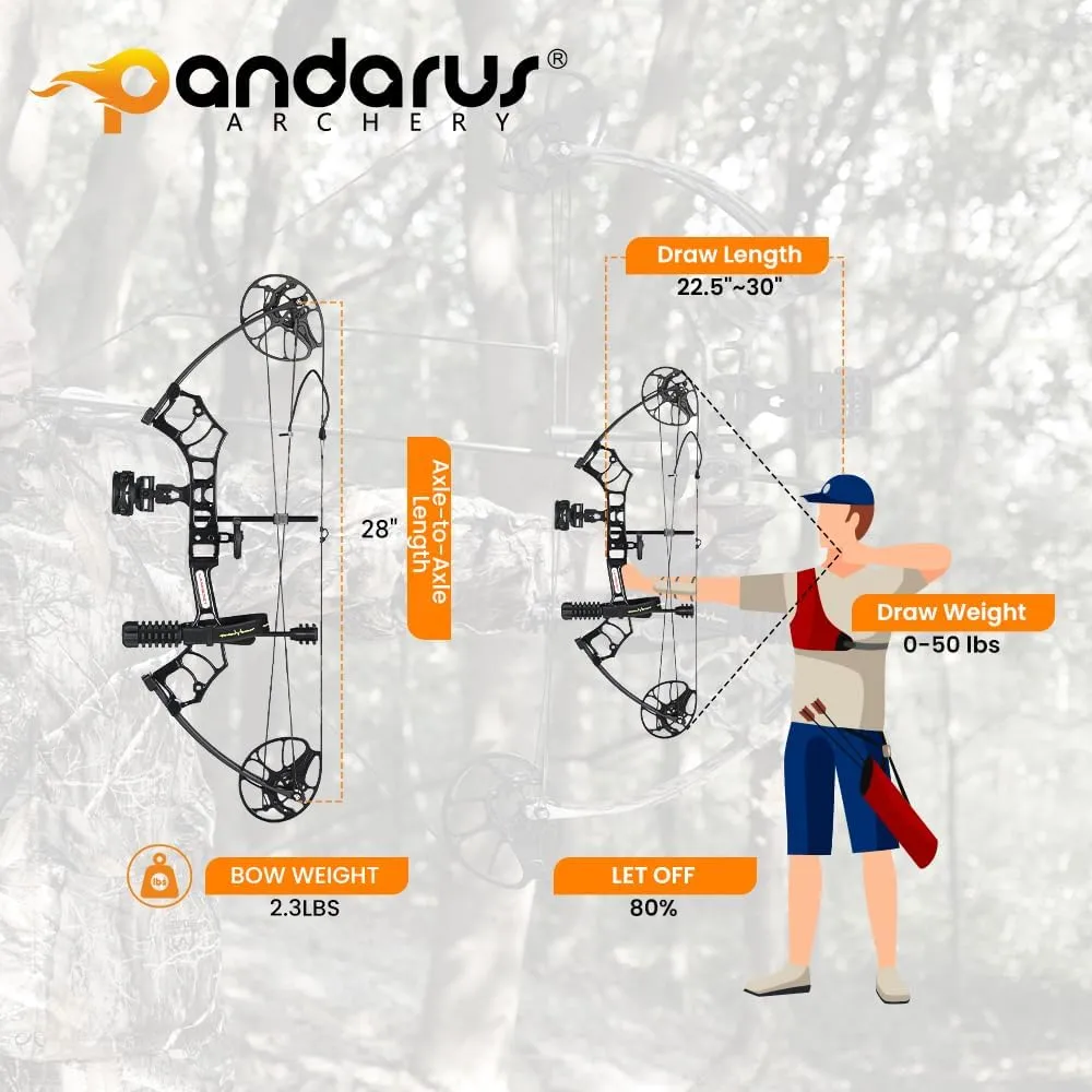Archery Ready to Hunt Lightweight Compound Bow Package for Adults and Youth，0-50 Lbs Draw Weight,290fps,Limbs Made in USA,with Archery Hunting Equipment 2025 New