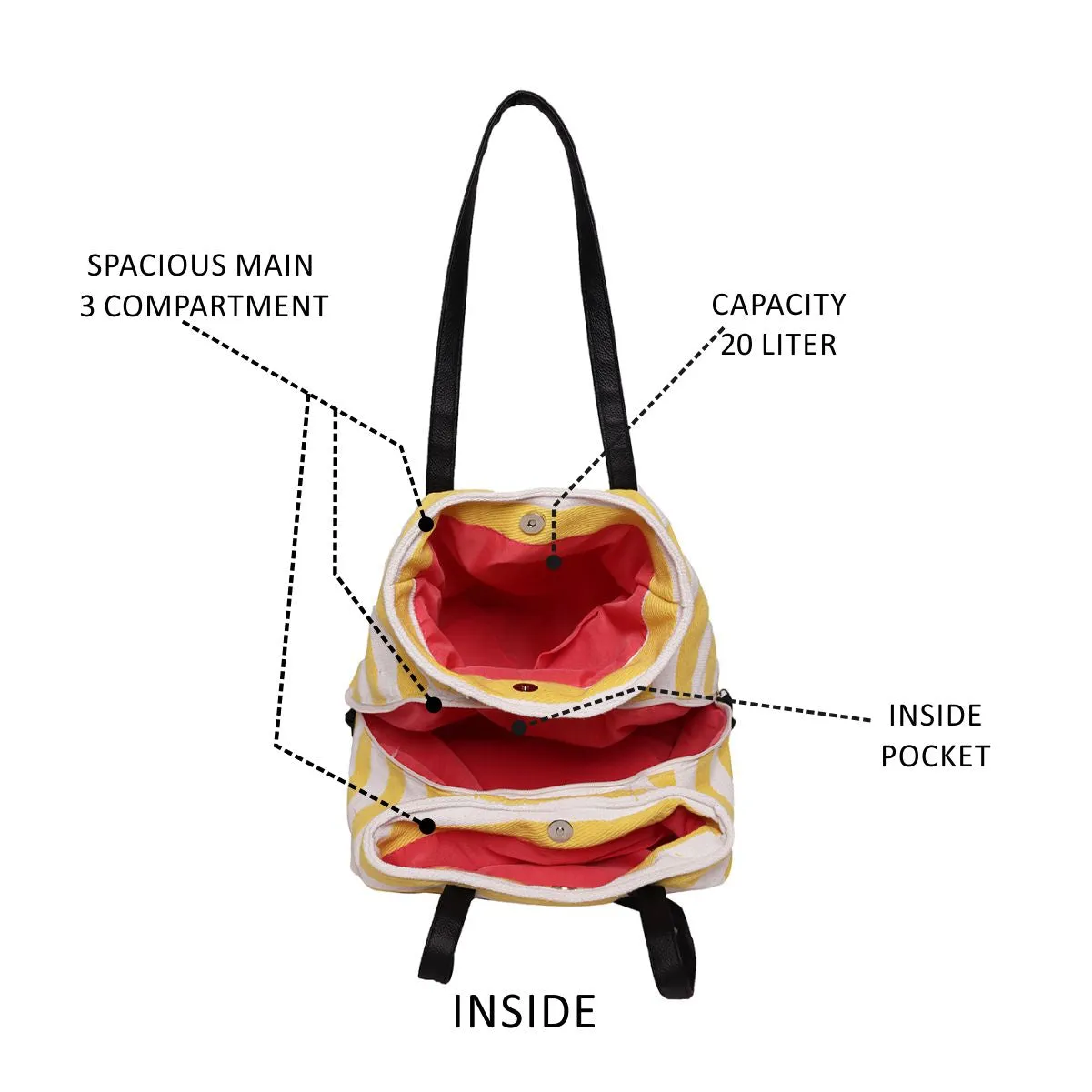 Astrid 3 Compartment Women Tote Bag