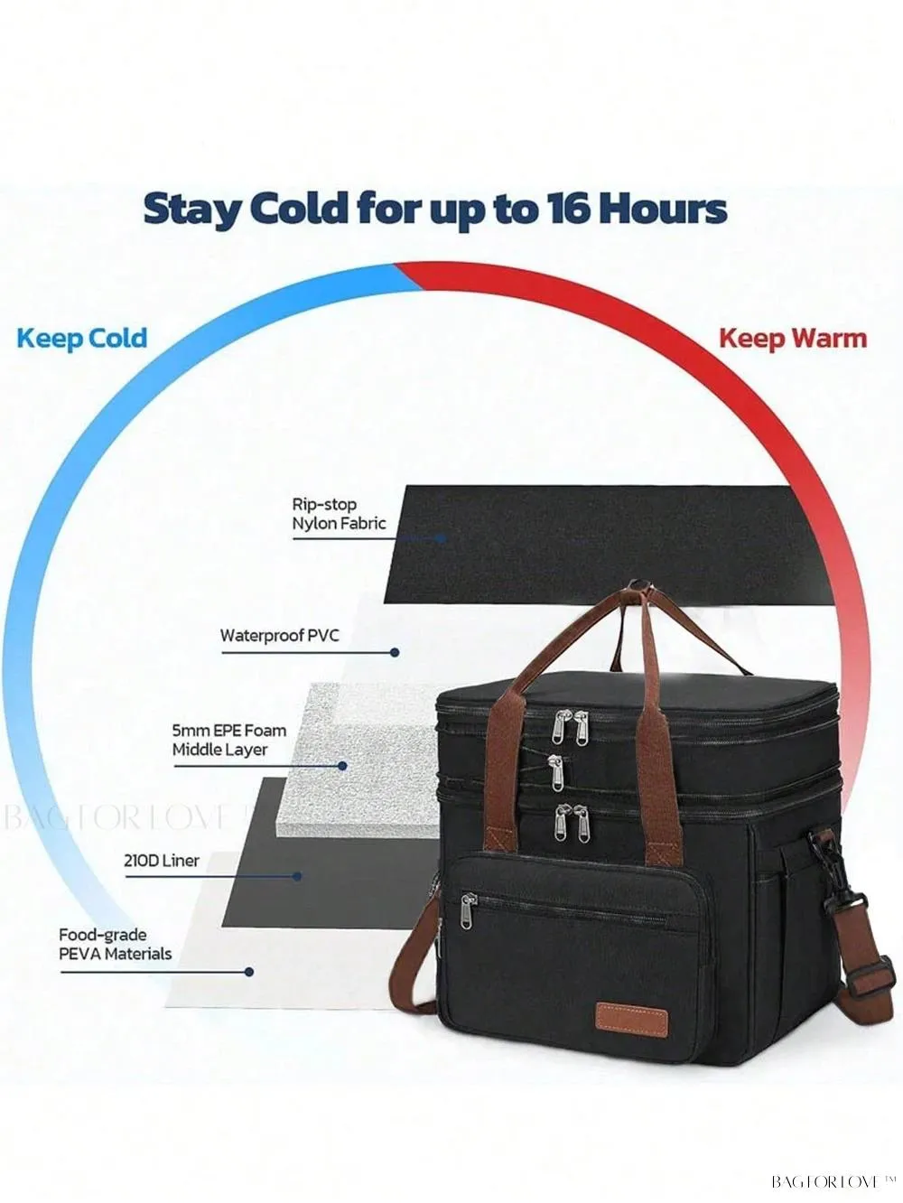 BagForLove - Double-Layer Picnic and Camping Insulated Cooler Bag with Leakproof Design