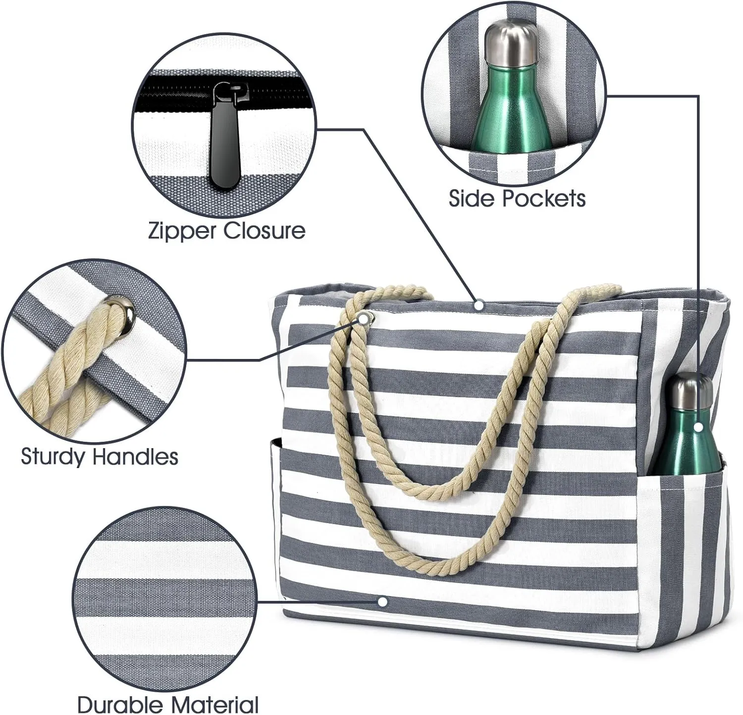 Becokan Beach Bags for Women Large Canvas Beach Tote Bag Beach Bags Waterproof Swim Pool Bag Beach Travel Essentials