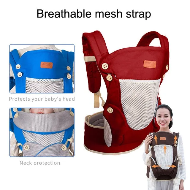 Best Baby Carriers Backpack