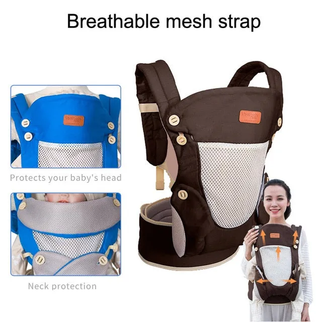 Best Baby Carriers Backpack