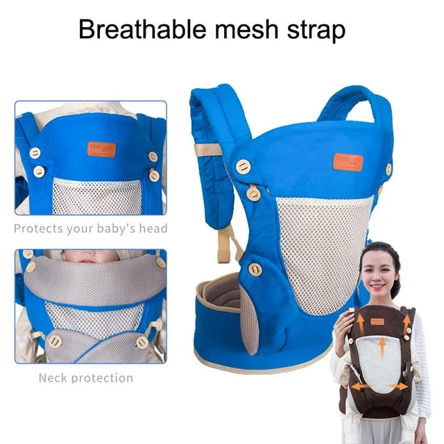 Best Baby Carriers Backpack