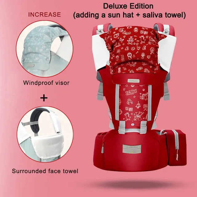 Best Baby Carriers Backpack