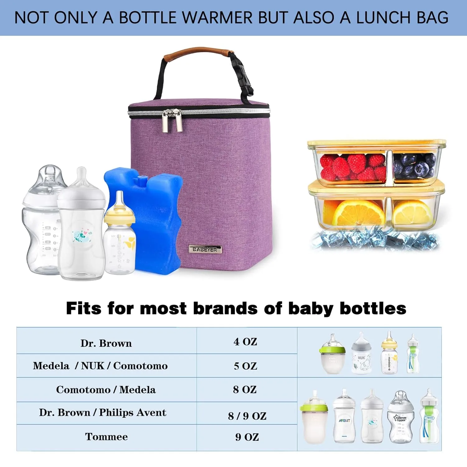 Breast Milk Cooler Bag with Ice Pack Fits 4 Baby Bottles Up to 9 Ounce, Baby Bottle Bag Great for Nursing Mom Daycare, Purple