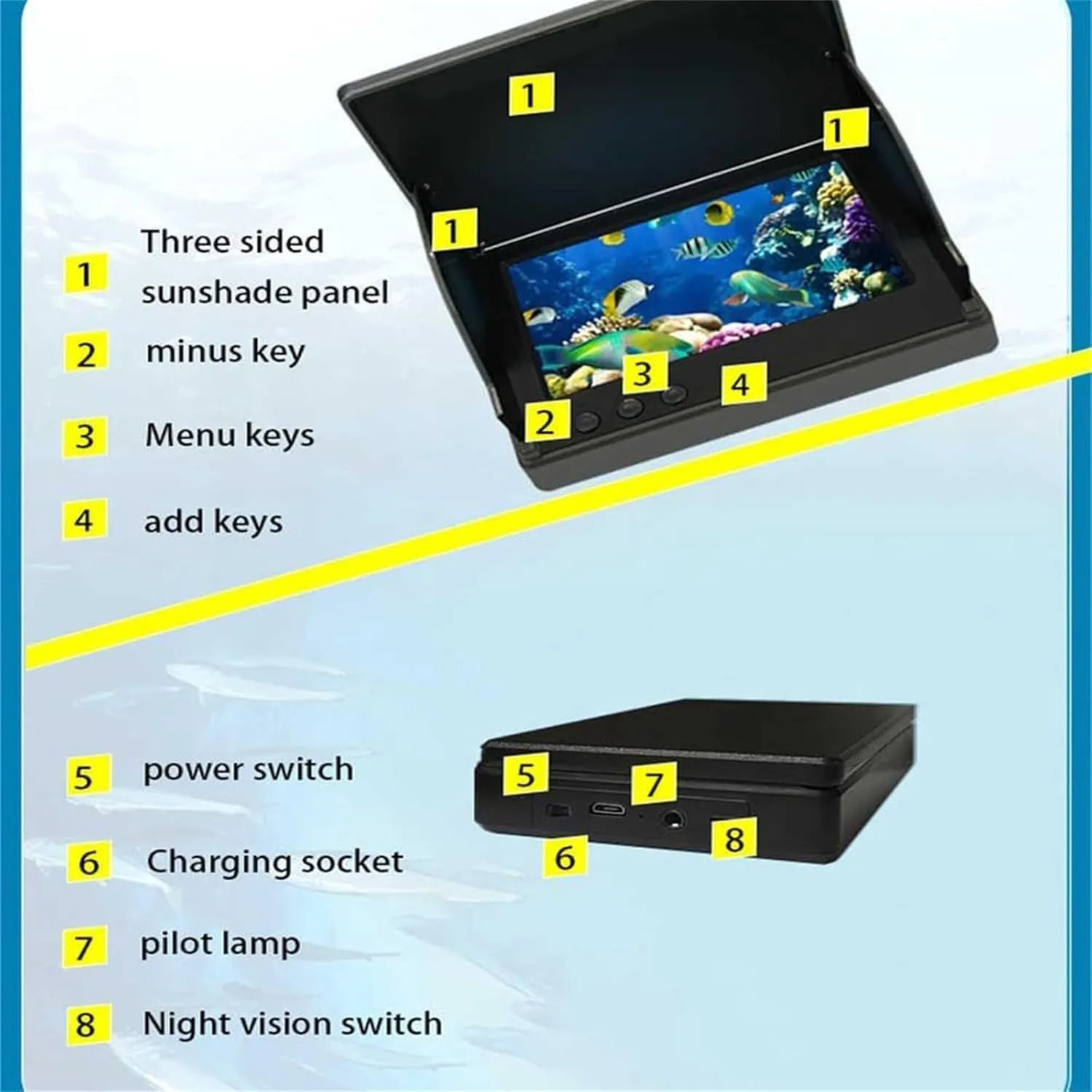 Colitt - Underwater Fishing Camera, Ice Fishing Camera with Night Vision Light, Fish Finder with 4.3inch IPS Display, 220° Wide Angle, for Lake, Boat, Ice Fishing
