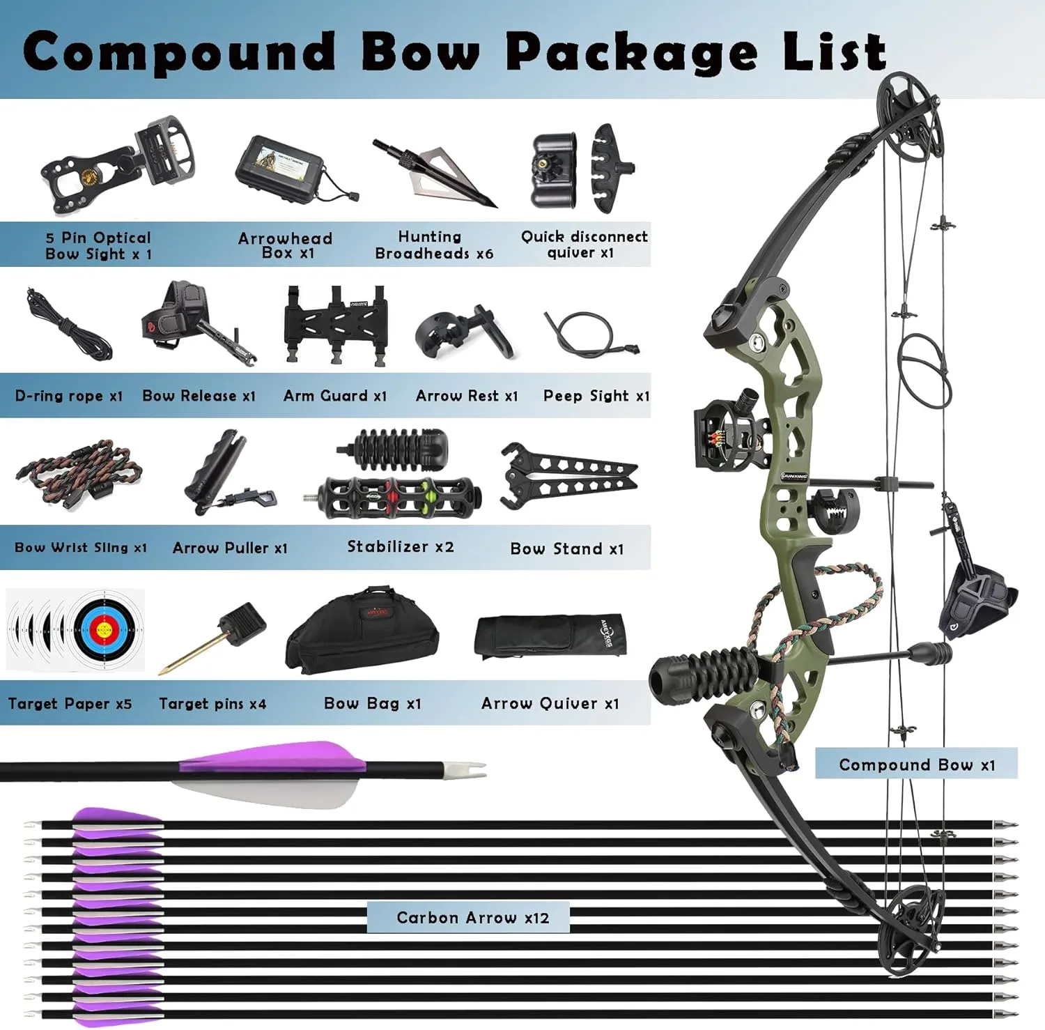 Compound Bow and Arrow Set, Hunting & Targeting, Limb Made in USA,Draw Weight 30-55lbs Adjustable,Draw Length 24-29.5", Right/Left Handed for Adult/Beginner