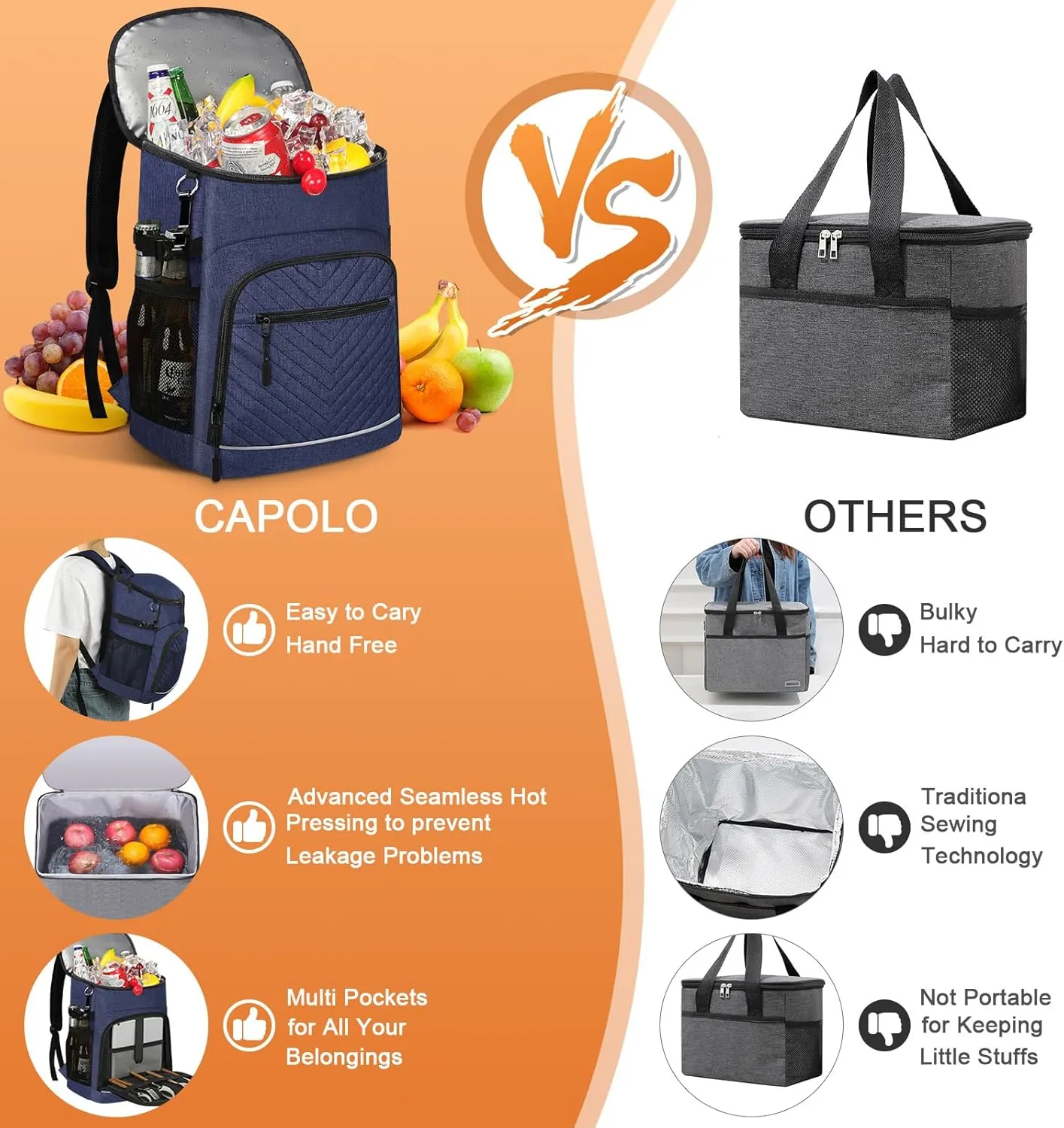 Cooler Backpack Insulated Leakproof Waterproof Backpack Cooler Bag 30/45 Cans, Large Capacity Lightweight Travel Camping Beach Backpack Cooler Ice Chest for Men and Women