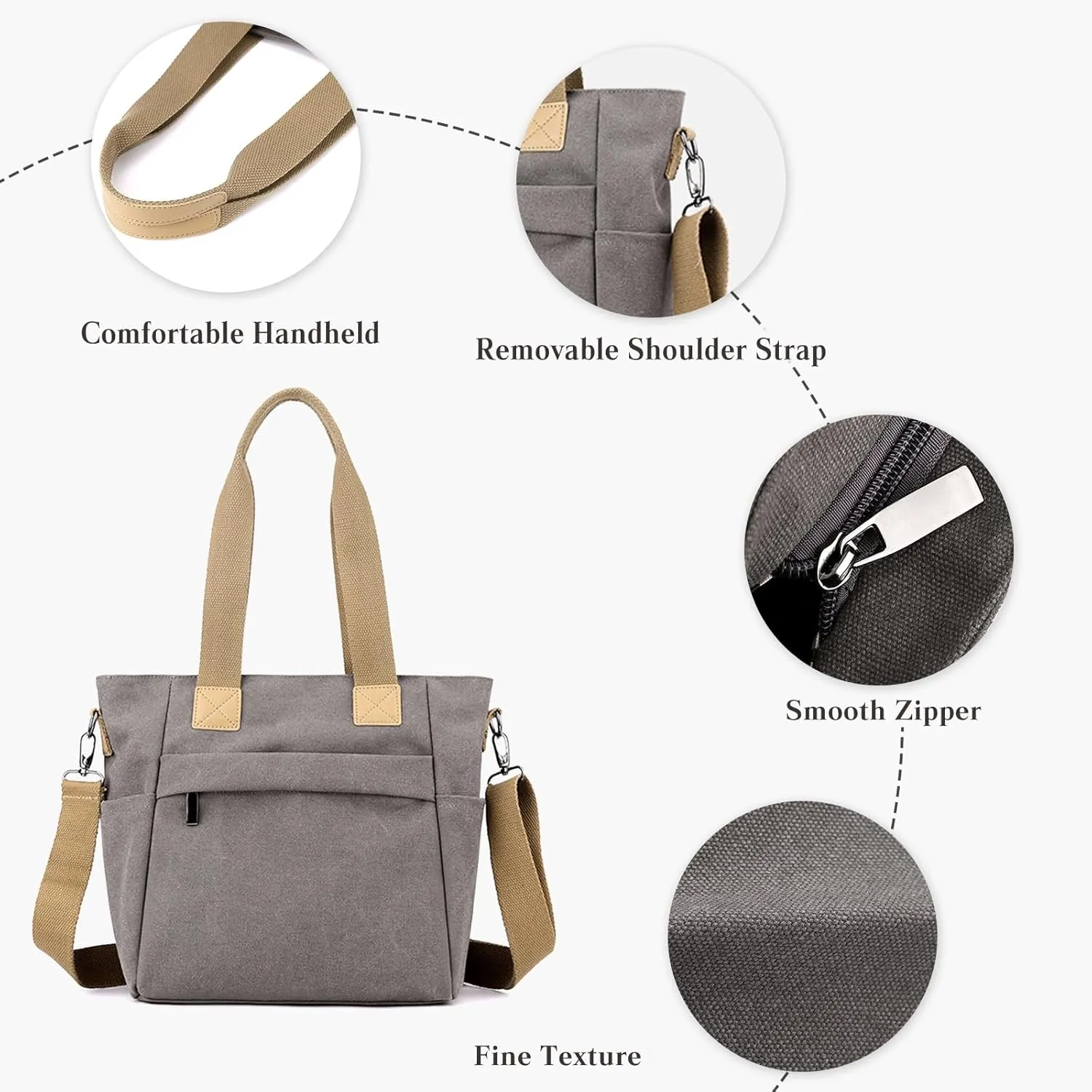 Crossbody Bag for Women Canvas Handbag Casual Top Handle Bag Large Shoulder Bag Tote Bag Satchel Bag