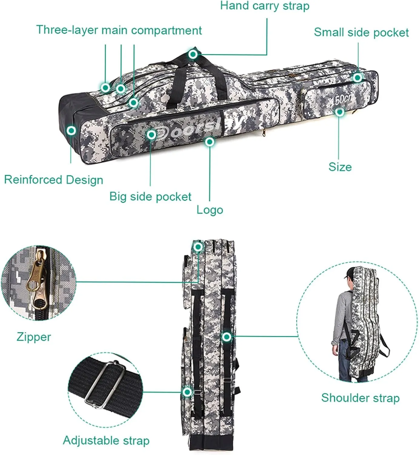 doorslay Fishing Bag Portable Folding Fishing Tackle Storage Bags Oxford Fishing Rod Case Fishing Pole Bag Carry Organizer Outdoor Waterproof for Fishing Camping Hiking Traveling