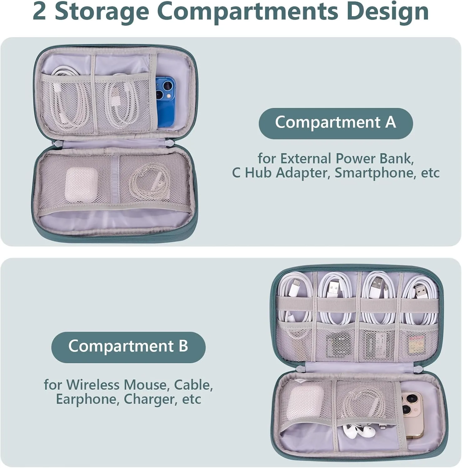 Electronics Travel Organizer Case, Carry On Essentials Pouch Bag for Tech Accessory, Cable, Chargers & Cords (Teal Blue, Medium)