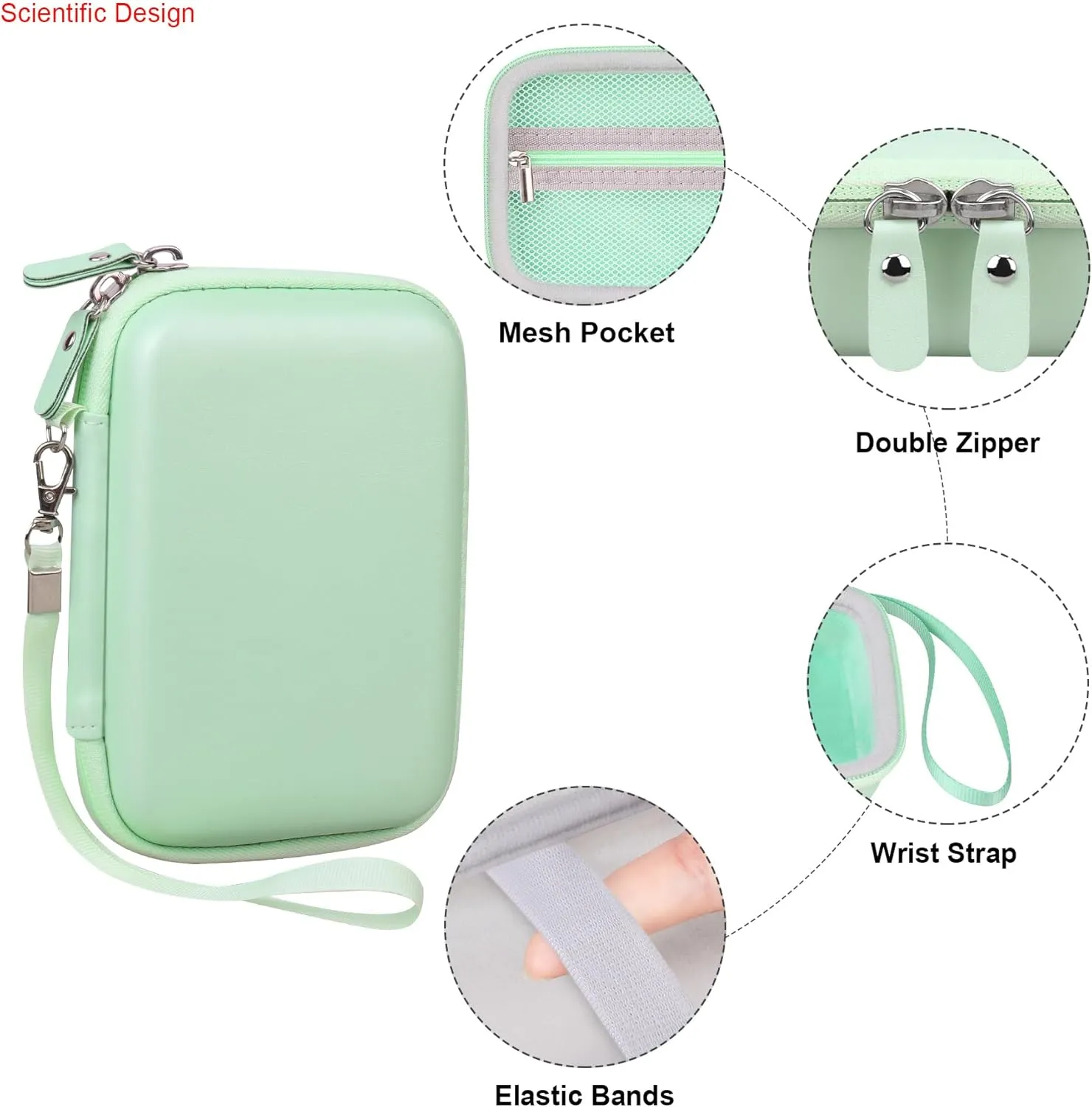 Elonbo Carrying Case for KODAK Mini 2 Retro 4PASS Portable Photo Printer, Digital Instant Print Camera Travel Bag Storage Holder, Mesh Pocket Fits Printing Paper, Cable, Green