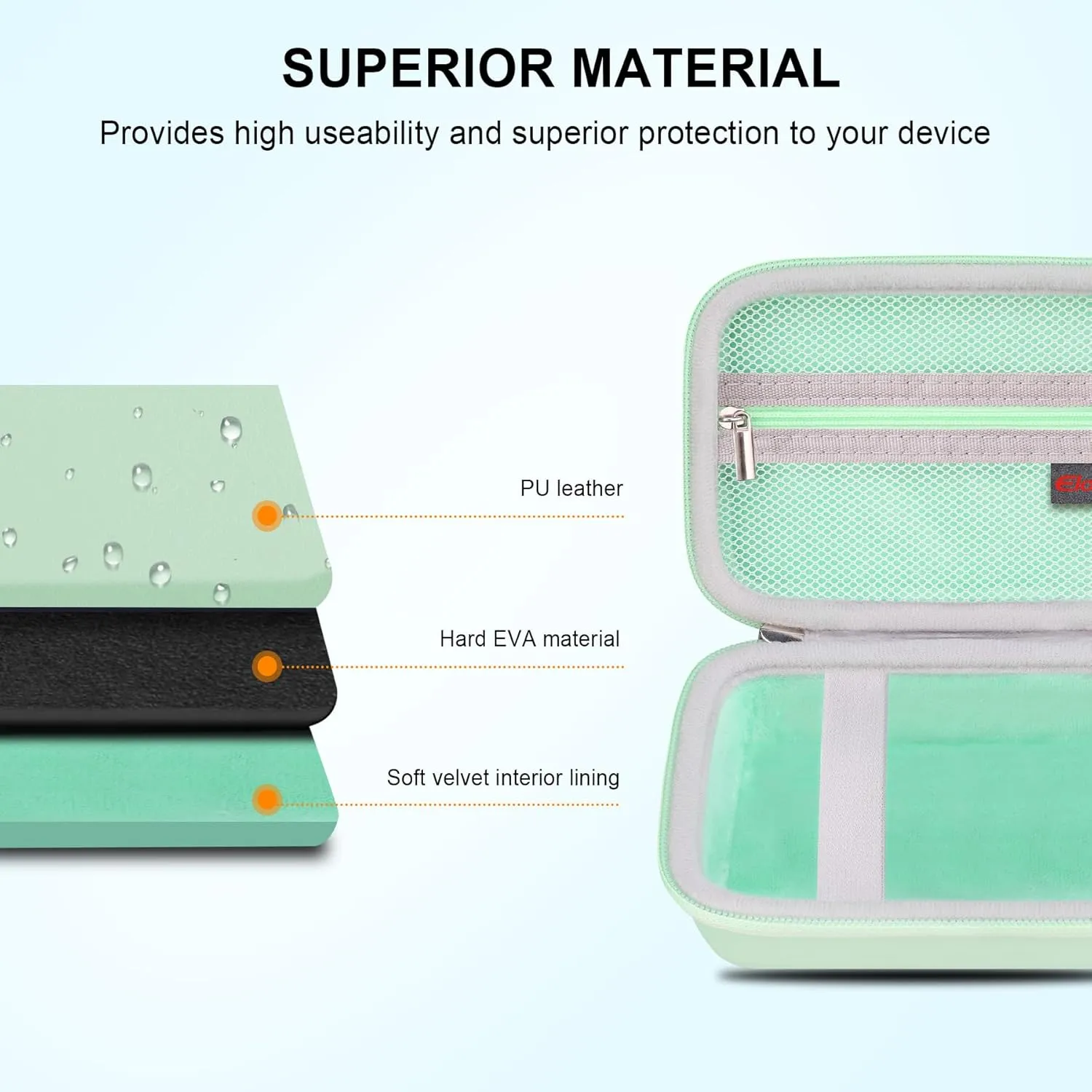 Elonbo Carrying Case for KODAK Mini 2 Retro 4PASS Portable Photo Printer, Digital Instant Print Camera Travel Bag Storage Holder, Mesh Pocket Fits Printing Paper, Cable, Green
