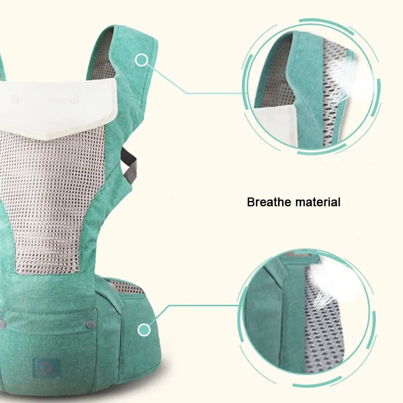 Ergonomic Baby Carrier