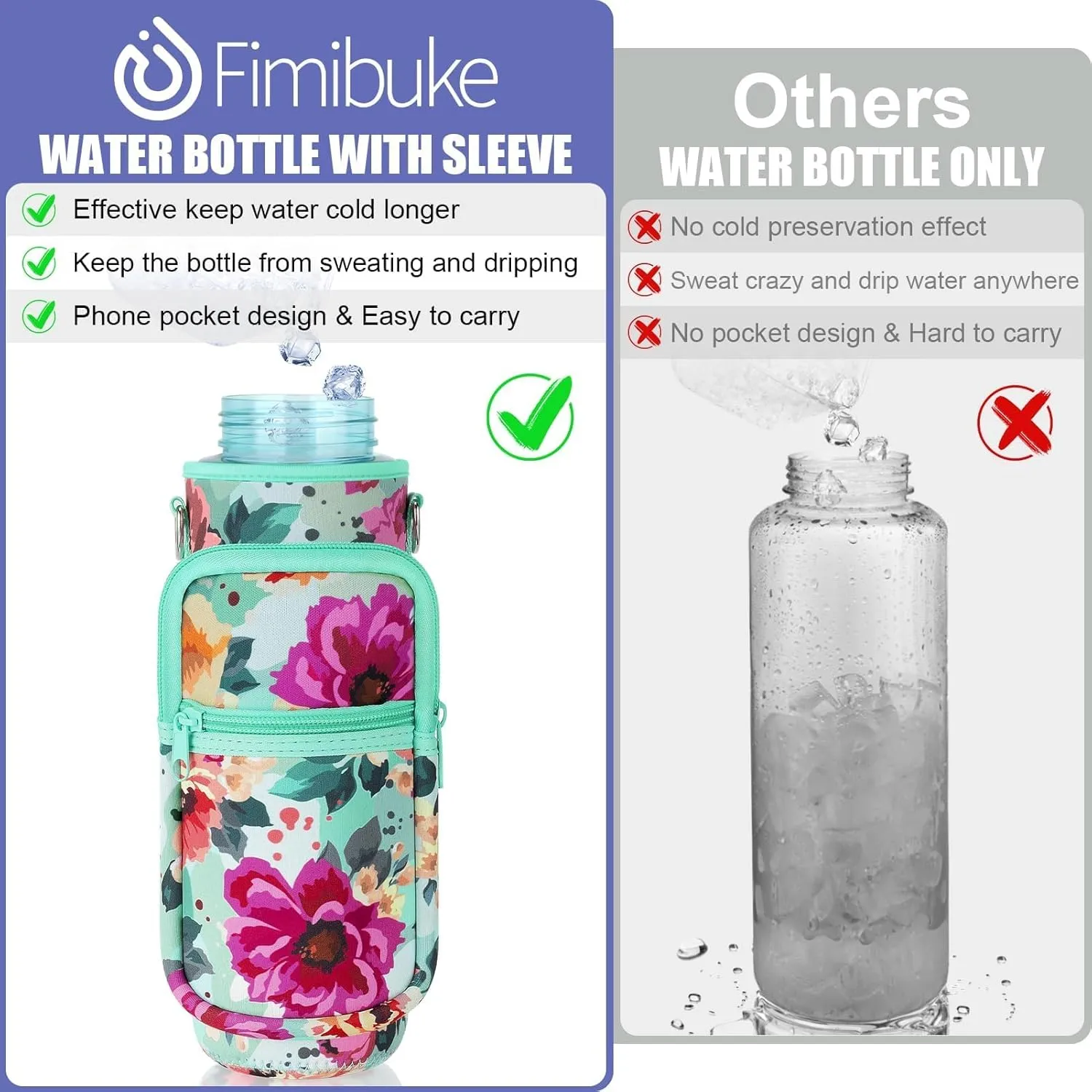 Fimibuke 32 oz Water Bottle with Sleeve - BPA Free Leakproof Sport Large 1L Plastic Motivational Water Bottle with Straw Strap & Insulated Neoprene Holder Carrier Bag Great Xmas Gift for Women Men