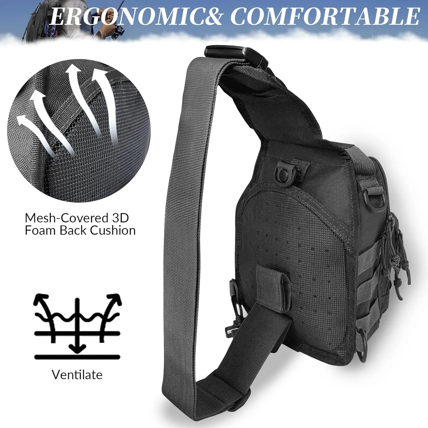 Fishing Backpack Tackle Storage Bag With Rod Holder - Sling Gear Storage