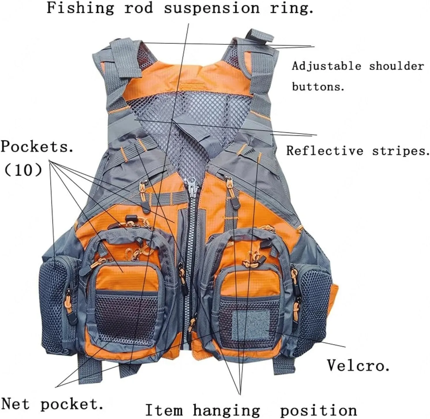 Fishing Jackets with Adjustable Latch and Zipper, Multi-Pockets Jacket for Boating Fishing Surfing