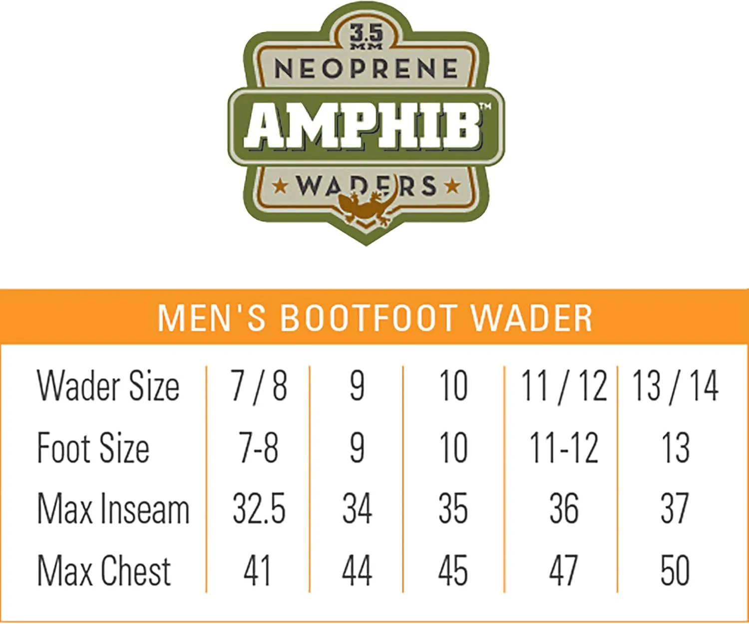 FROGG TOGGS Amphib Neoprene Bootfoot Waterproof Fishing Camo Chest Wader for Fishing