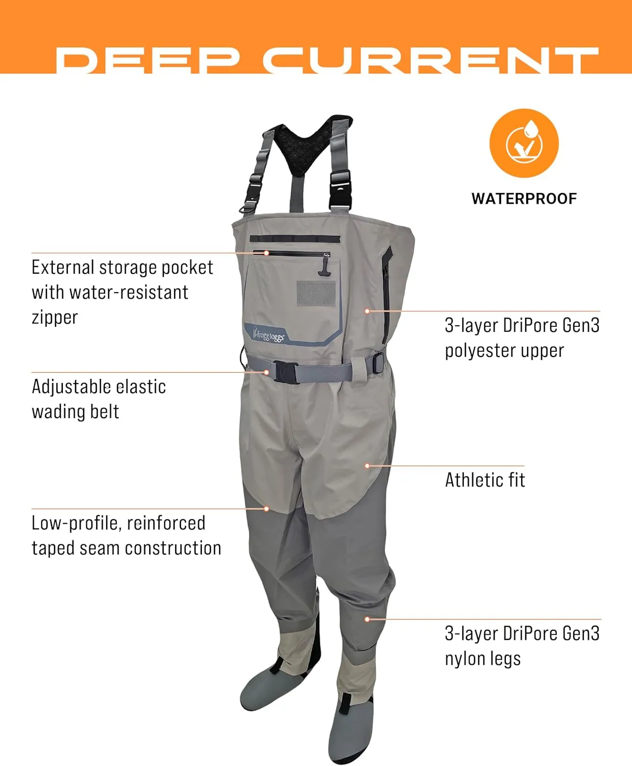 FROGG TOGGS Men's Deep Current Stockingfoot Wader, Premium Angler Chest Wader