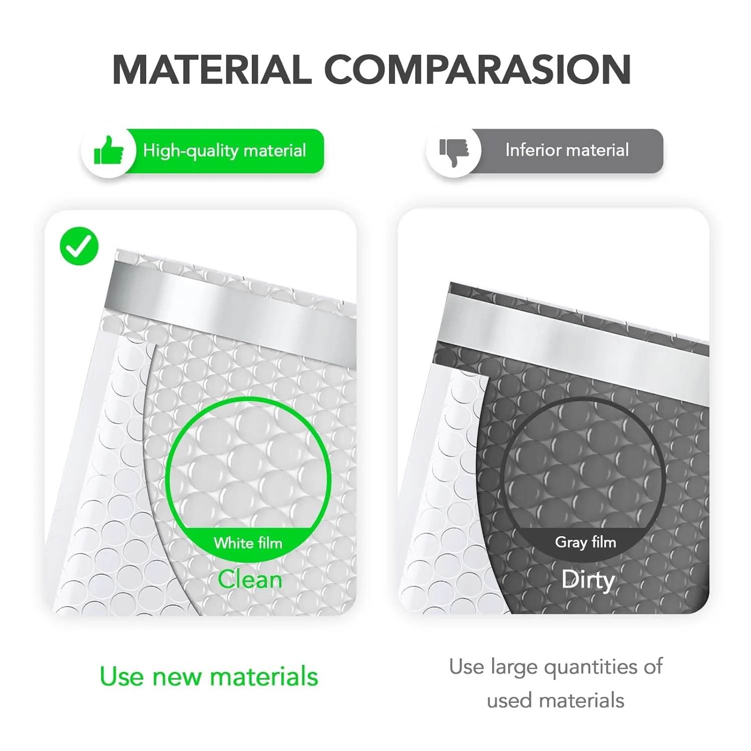 Fuxury White Bubble Mailers 10.5x16 Inch 25 Pack, Self Seal Padded Envelopes Waterproof Shipping Bags, Padded Mailers, Bubble Bags for Mailing, Packaging, Small Business, #5