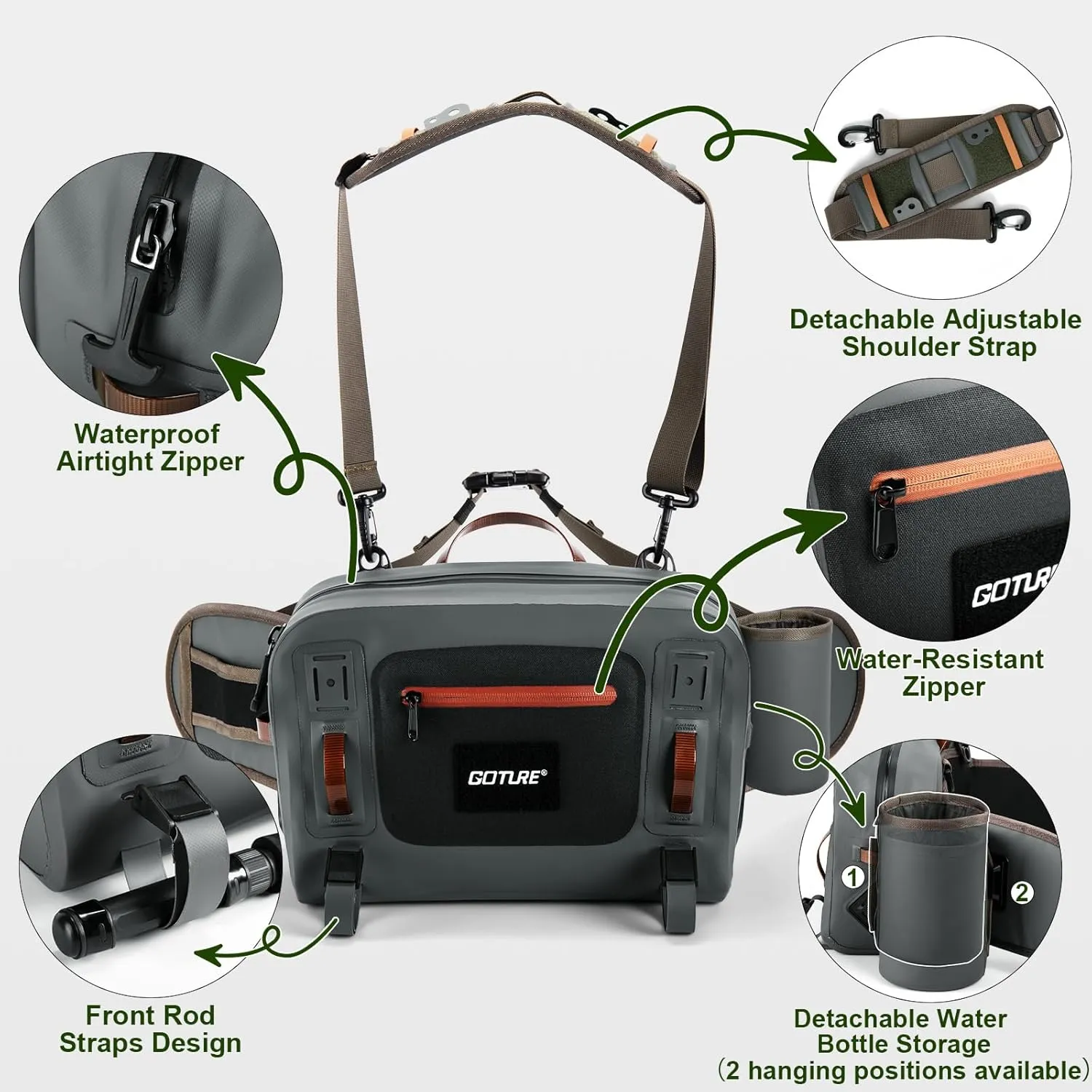 Goture Waterproof Fishing Waist Pack,IPX8 840D TPU Large Tackle Bag with Rod Holder,Airtight Zipper Closure,Detachable Water Bottle Holder, 10L Fly Fishing Bag with Adjustable Strap,Sling Fanny Pack