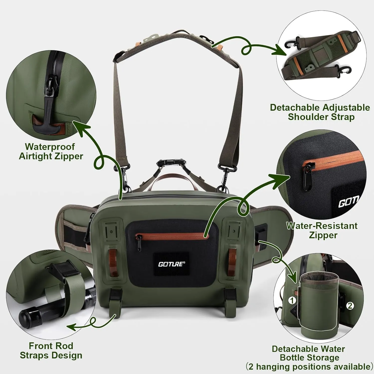 Goture Waterproof Fishing Waist Pack,IPX8 840D TPU Large Tackle Bag with Rod Holder,Airtight Zipper Closure,Detachable Water Bottle Holder, 10L Fly Fishing Bag with Adjustable Strap,Sling Fanny Pack
