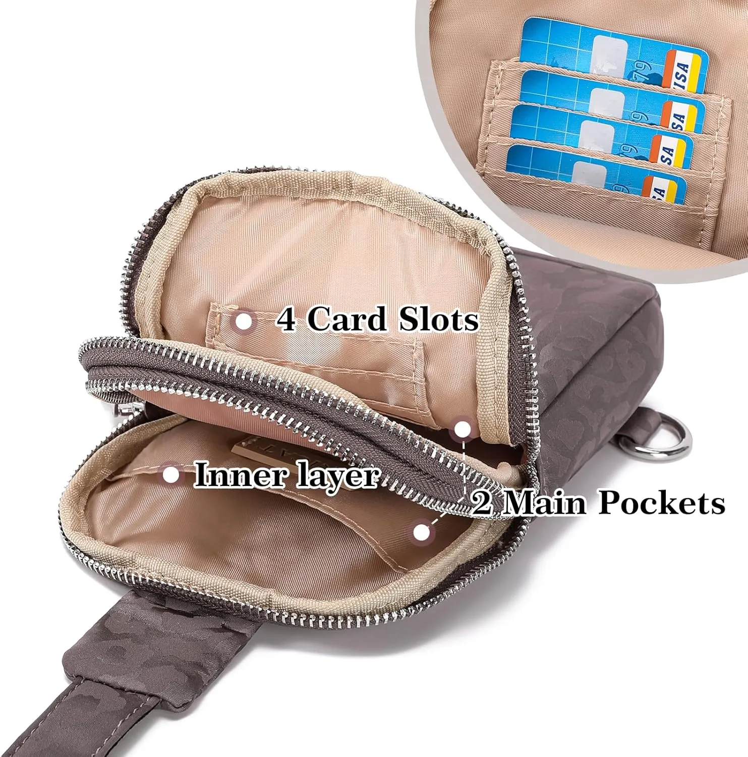 Haytijoe Small Crossbody Sling Bag for Women Travel Purses Anti Theft Cross Body Bag for Woman Fanny Packs