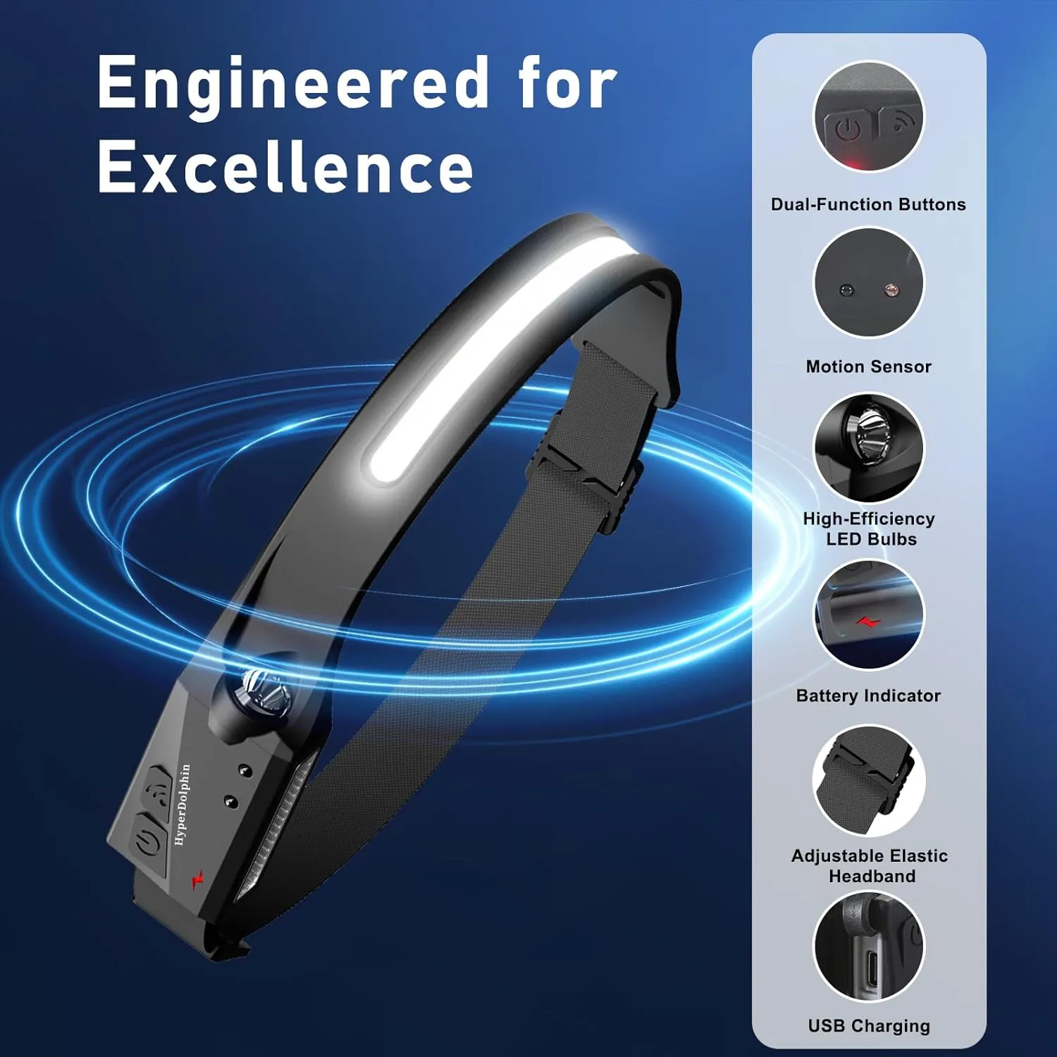 Headlamp Rechargeable (2-Pack), 230° Headband Light Forehead, USB Head lamp Band, 350 Lumen Super Bright, 5 Modes