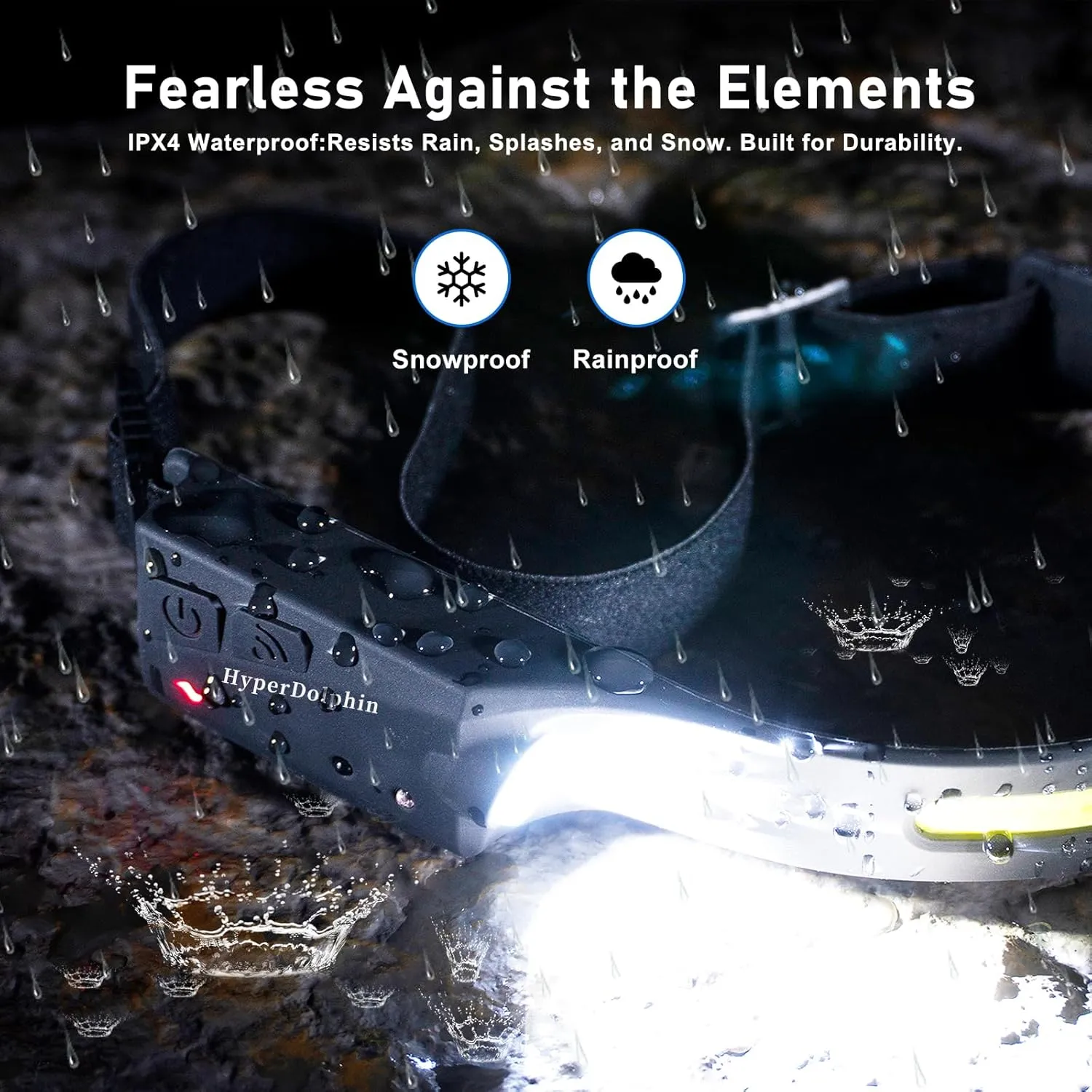 Headlamp Rechargeable (2-Pack), 230° Headband Light Forehead, USB Head lamp Band, 350 Lumen Super Bright, 5 Modes