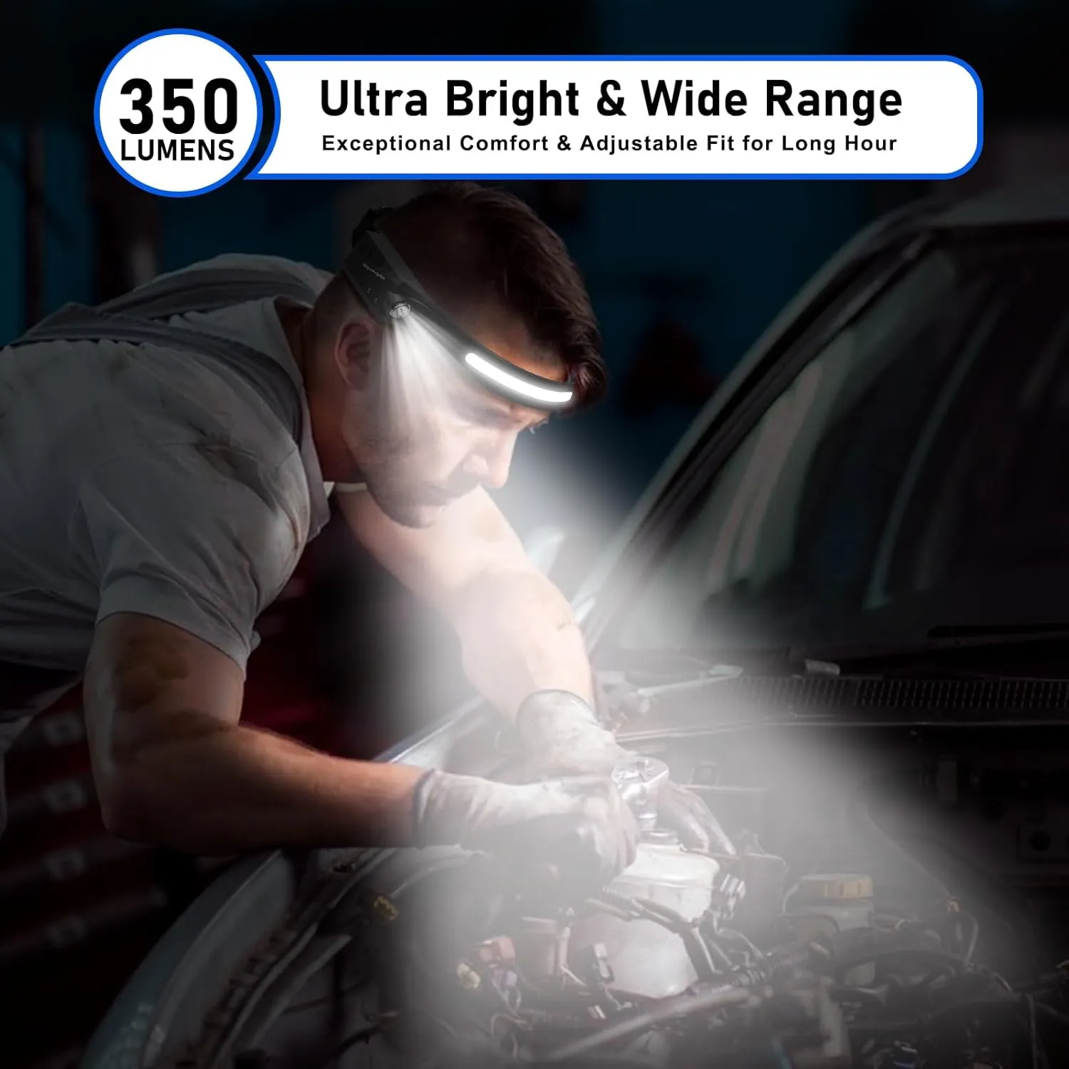 Headlamp Rechargeable (2-Pack), 230° Headband Light Forehead, USB Head lamp Band, 350 Lumen Super Bright, 5 Modes