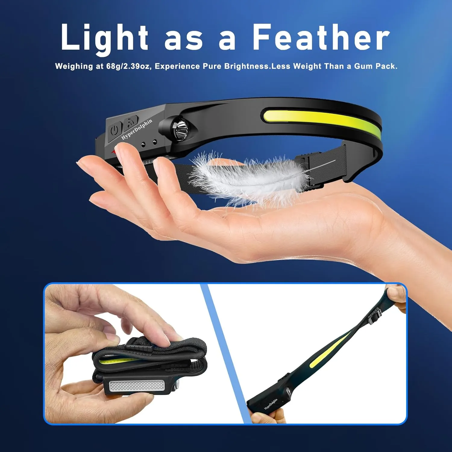Headlamp Rechargeable (2-Pack), 230° Headband Light Forehead, USB Head lamp Band, 350 Lumen Super Bright, 5 Modes