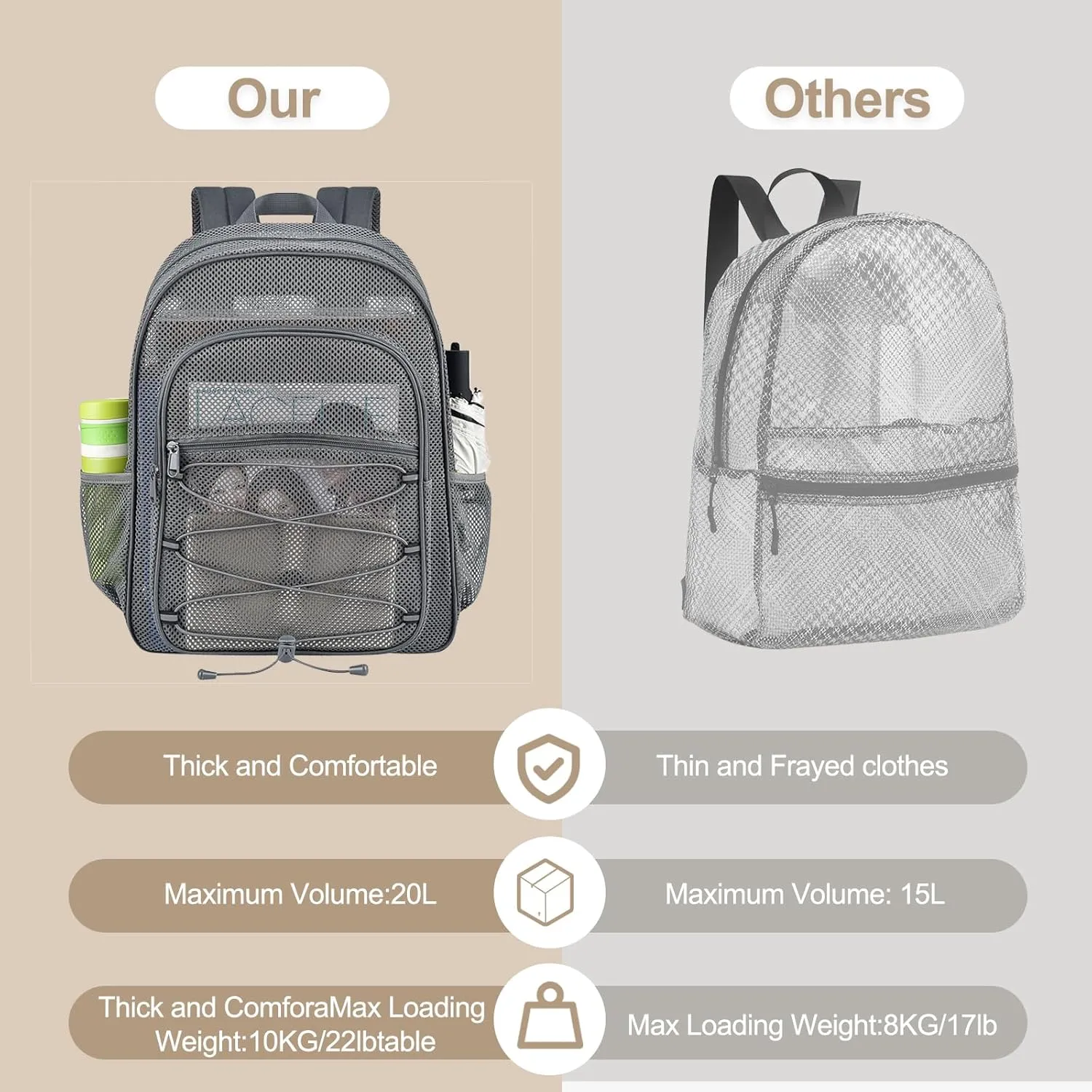 Heavy Duty Mesh Backpacks for Adults, Mesh School Booking Bags for Boys and Girls, See Through Backpack with Adjustable Straps, Mesh Bags for Swimming(Grey)