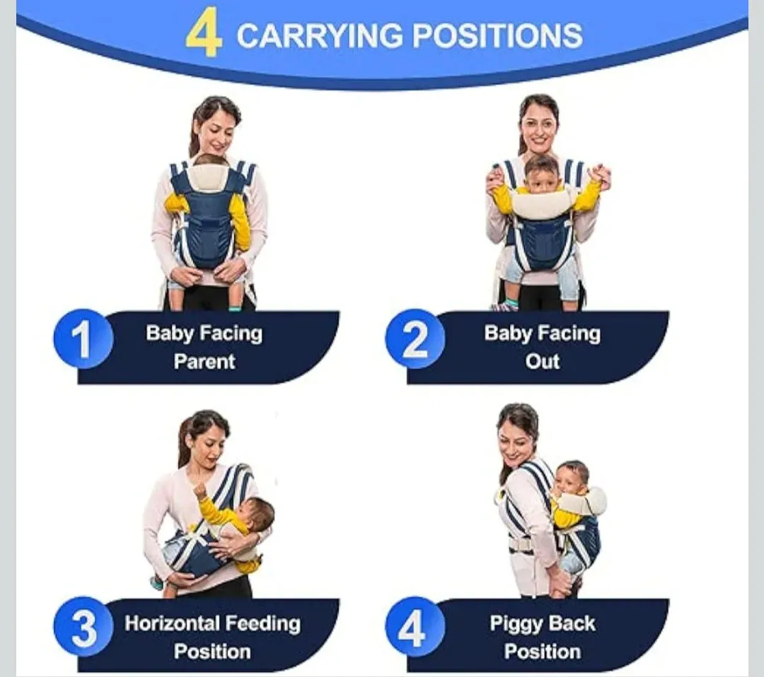 High-Quality Baby Carry Bags for O to 2 Year.