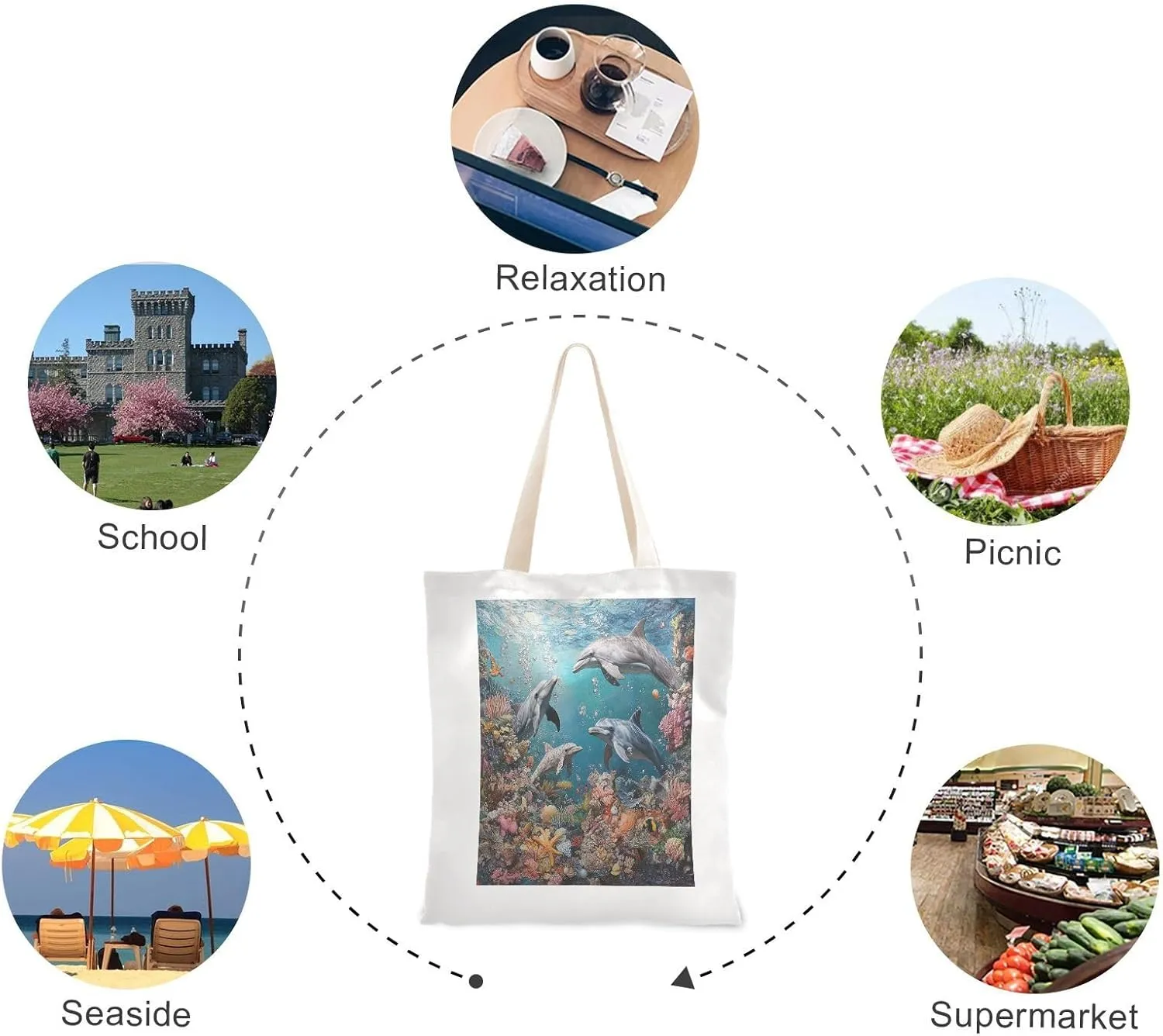 JSTEL Canvas Tote Bag for Women with Pocket,Canvas Tote Purse Shopping Bag