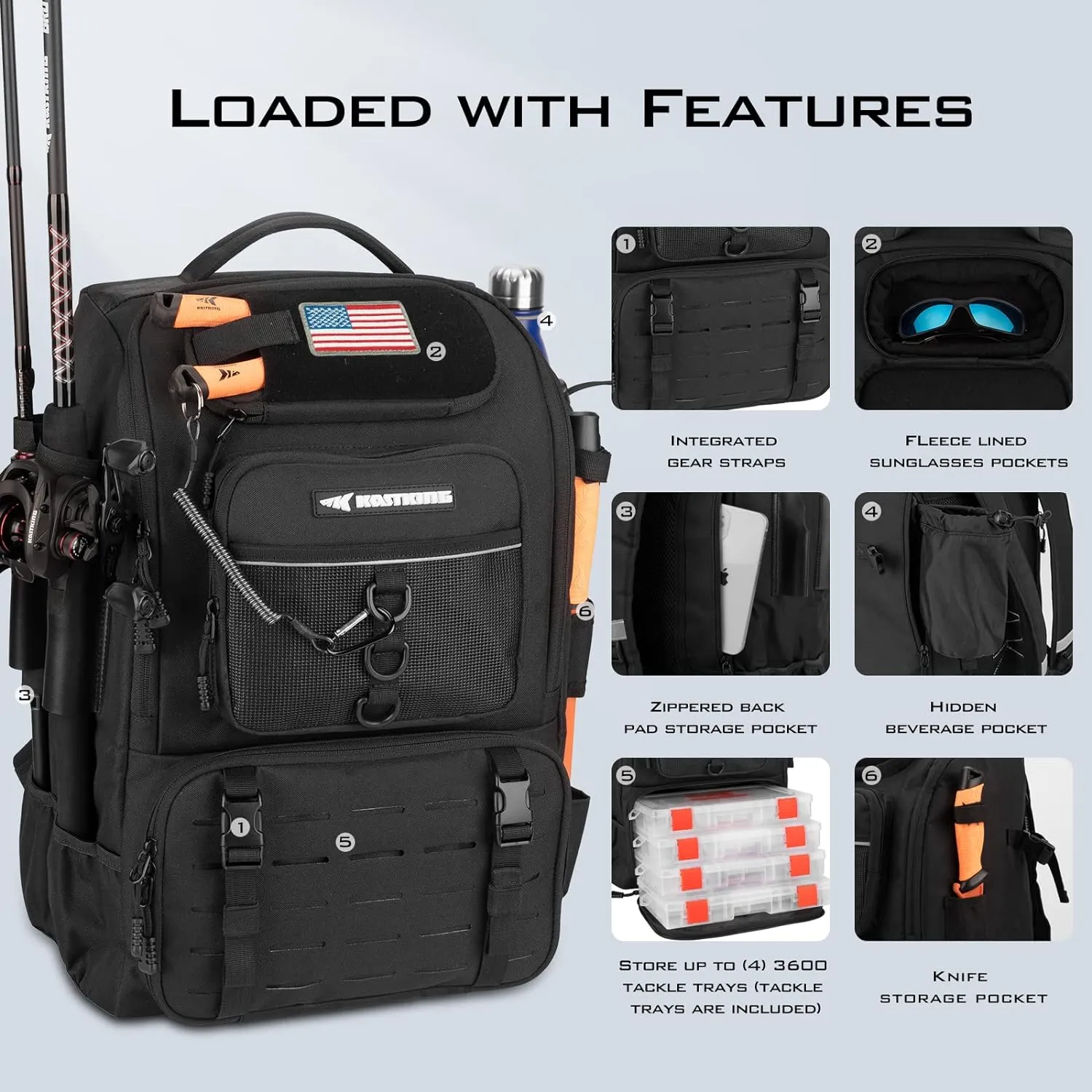 KastKing Karryall Fishing Tackle Backpack with Rod Holders 4 Tackle Boxes,40L Fishing Bag Storage Fishing Gear and Equipment