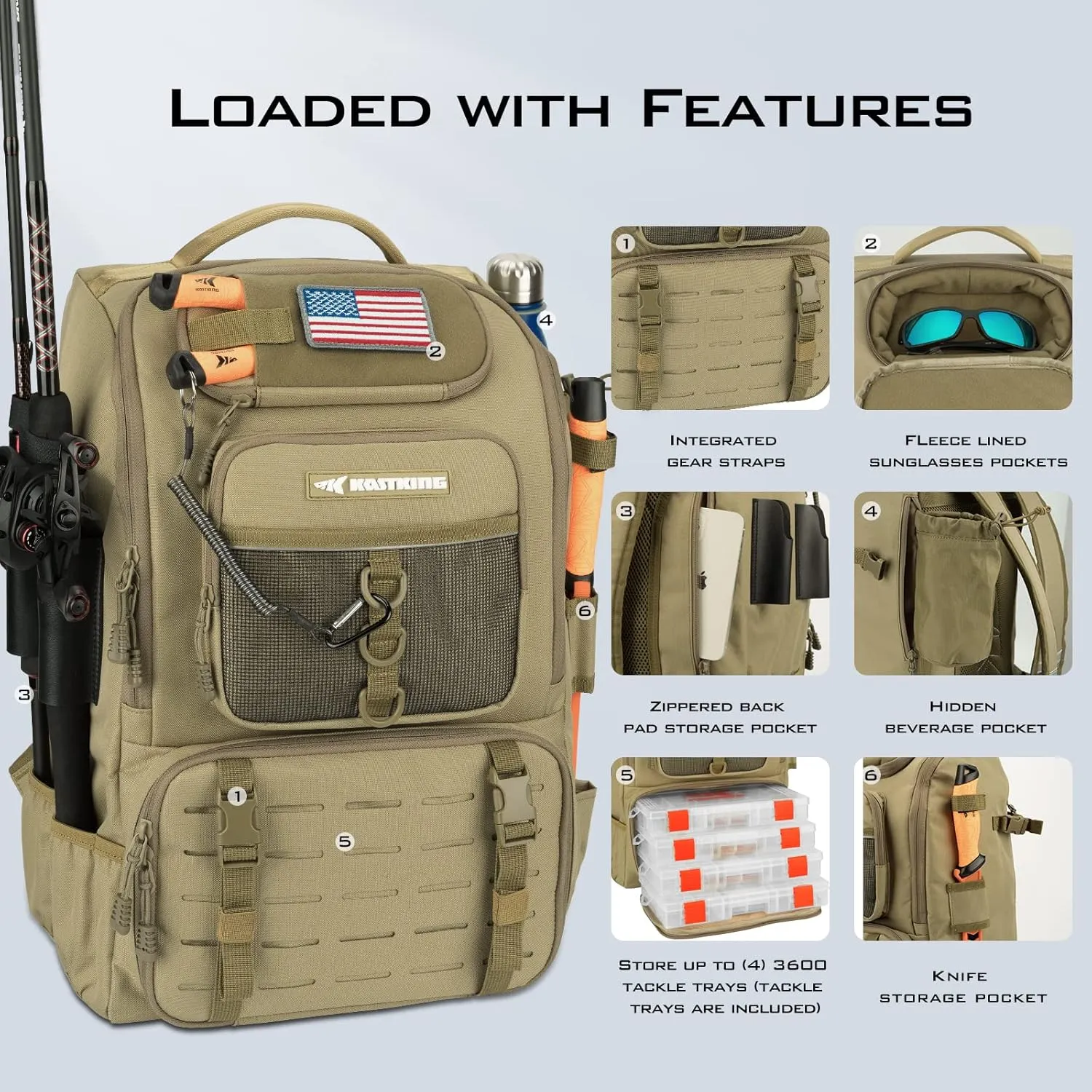 KastKing Karryall Fishing Tackle Backpack with Rod Holders 4 Tackle Boxes,40L Fishing Bag Storage Fishing Gear and Equipment