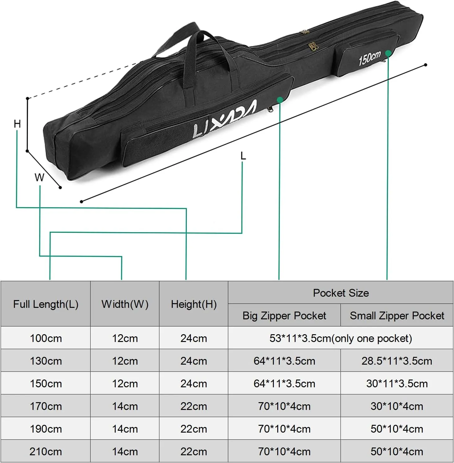 Lixada Portable Fishing Bag Folding Fishing Rod Reel Bag Outdoor Fishing Carrier Bag100cm/130cm/150cm (Black, 170cm), Black, 170cm, Modern