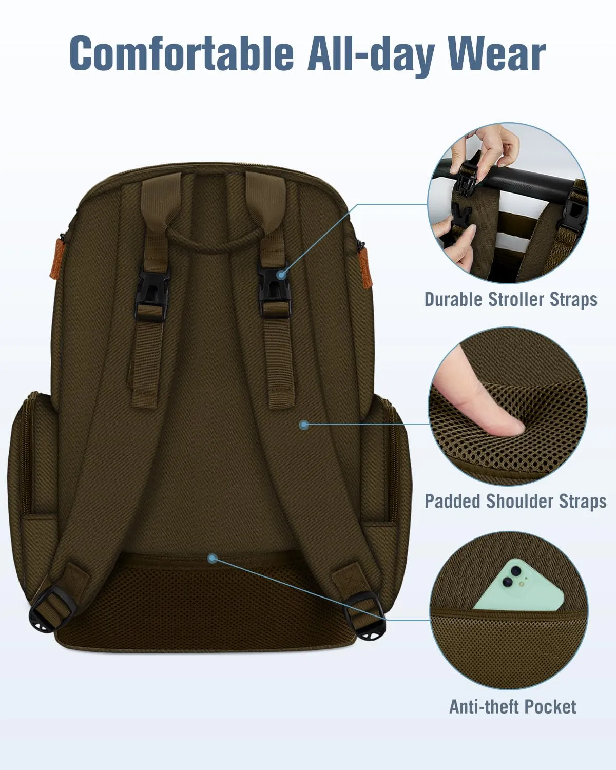 Mancro Diaper Bag Backpack, Large Multifunction Baby Backpack for Travel with Stroller Strap and 2 Insulated Pockets, Diaper Baby Bag for Mom, Dark Green