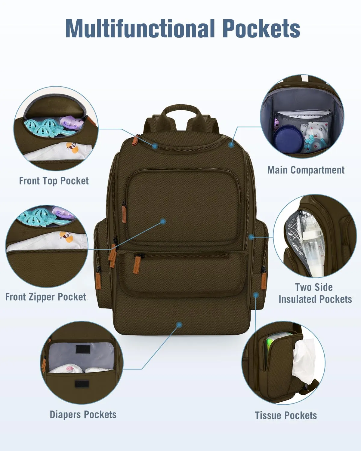 Mancro Diaper Bag Backpack, Large Multifunction Baby Backpack for Travel with Stroller Strap and 2 Insulated Pockets, Diaper Baby Bag for Mom, Dark Green