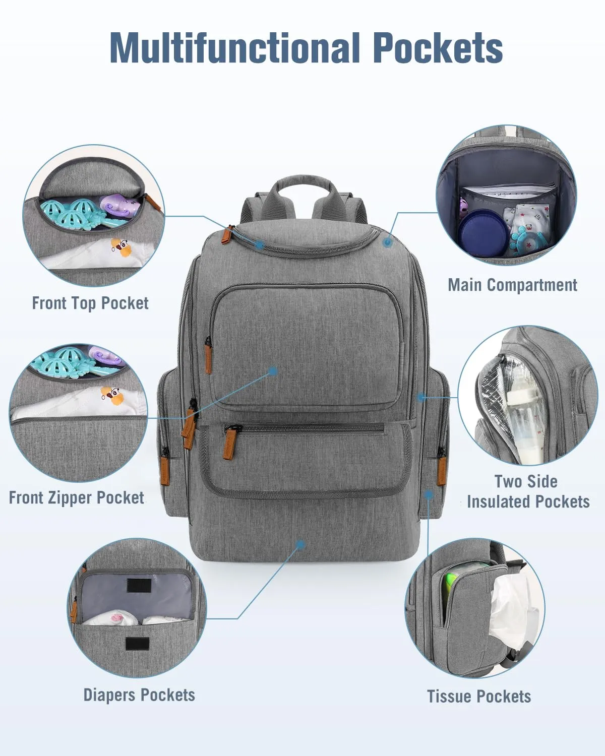 Mancro Diaper Bag Backpack, Multifunctional Baby Diaper Bag Backpack For Men Women with Stroller Straps, Travel Water Resistant Baby Diaper Backpack with 2 Side Insulated Pockets, White Grey