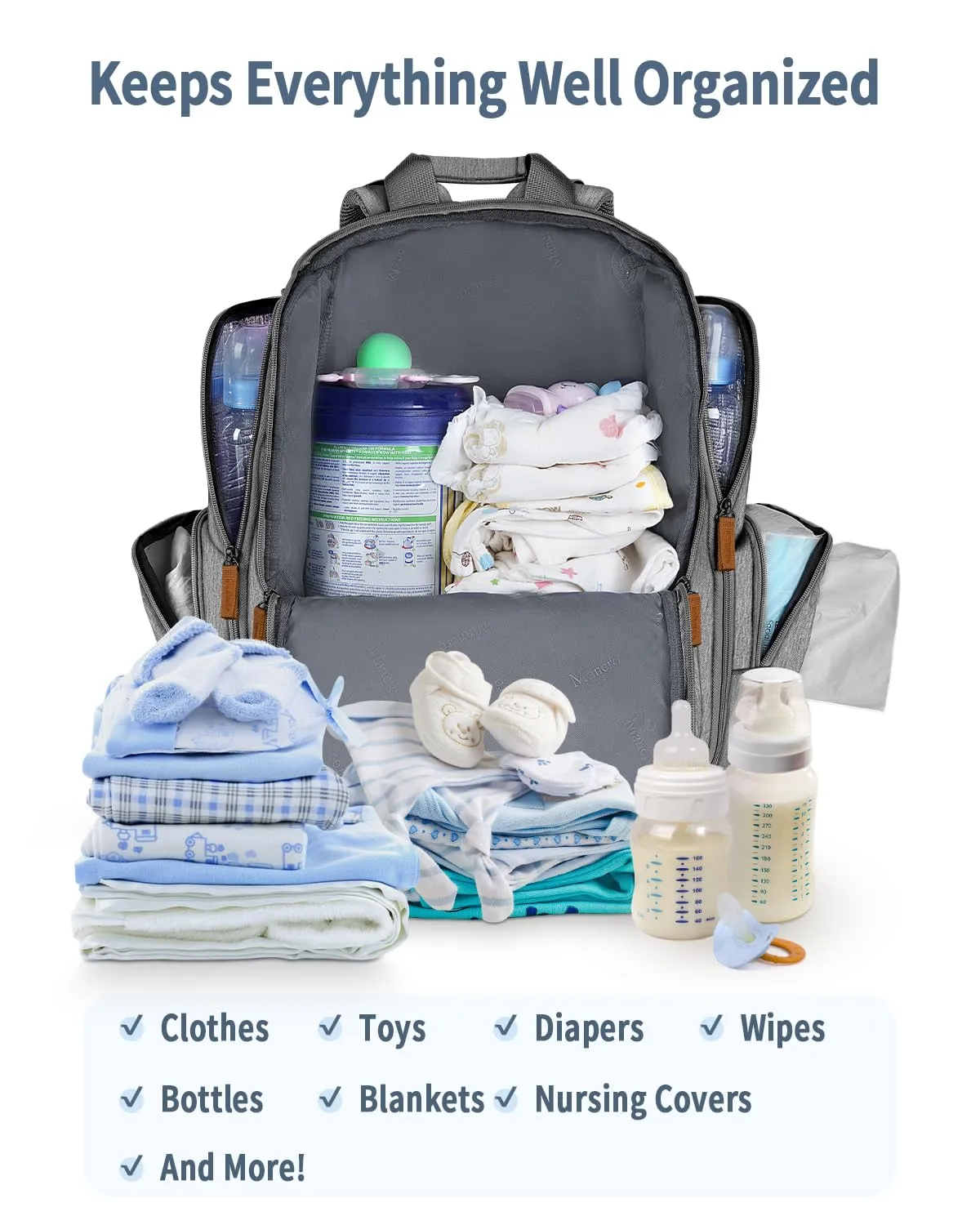 Mancro Diaper Bag Backpack, Multifunctional Baby Diaper Bag Backpack For Men Women with Stroller Straps, Travel Water Resistant Baby Diaper Backpack with 2 Side Insulated Pockets, White Grey