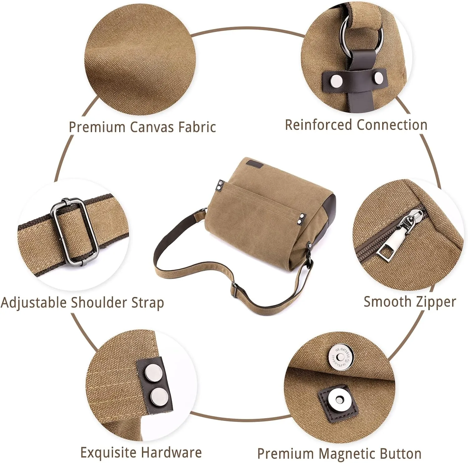 Men's Shoulder Bag Canvas Crossbody Bag Casual Messenger Bag Laptop Bag for 13.3 inch Laptop Briefcase Satchel Bag