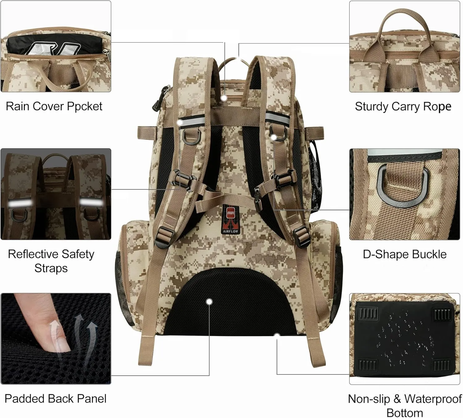 N NEVO RHINO 40L Fishing Tackle Backpack: Contains 4 Tackle Boxes, Rod Holders, Waterproof Rain Cover, High-performance,Multi-pocket, Large-capacity and Sturdy Fishing Backpack