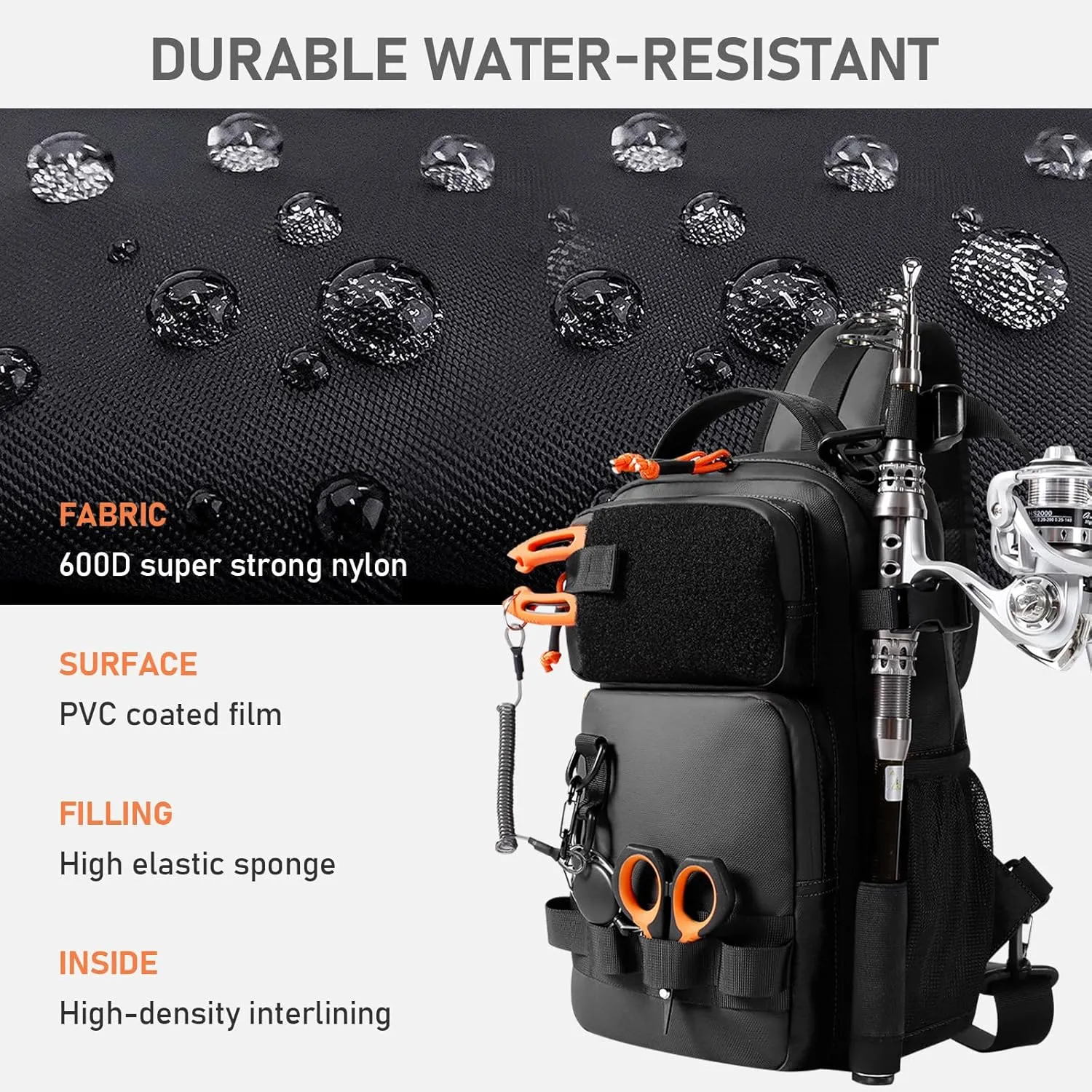 NEW VIEW Fishing Sling Bag, Waterproof Tackle Bag with Rod Holder, Fishing Shoulder Pack Fits Tackle Boxes & Gear, Fly Fishing Bags for Men (Black)